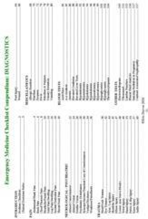 Emergency medicine checklist compendium : diagnostics & resuscitation