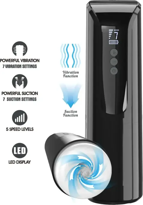 Larissa Suction & Vibration Masturbator