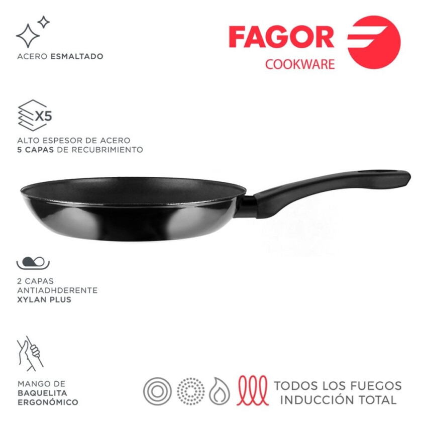 Stekepanne FAGOR Indutherm Svart emaljert stål (Ã 26 cm)