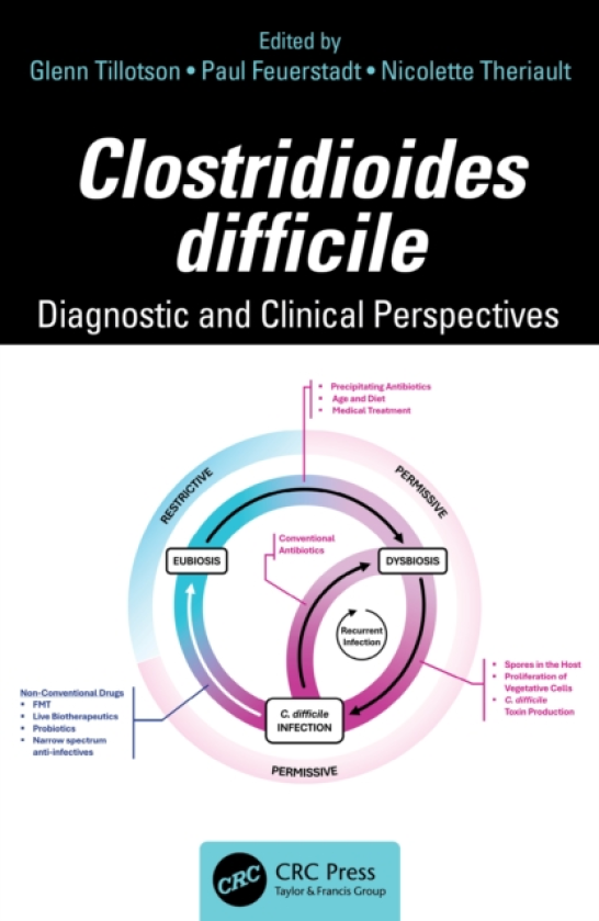 Clostridioides difficile Diagnostic and Clinical Perspectives