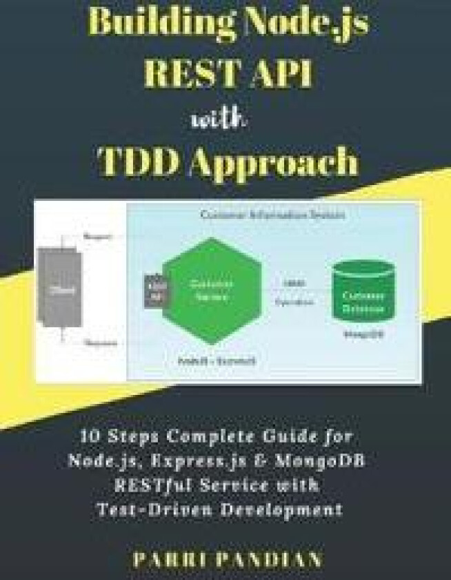 Building Node.js REST API with TDD Approach