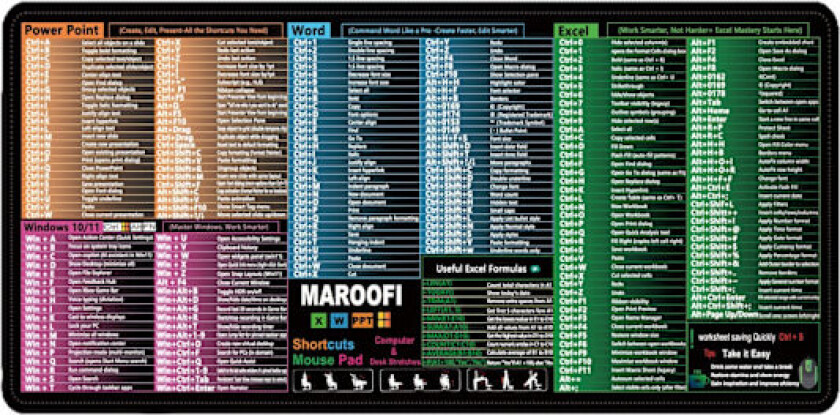 Stor Gaming Musematte - 300x800mm Stoffoverflate med Naturgummibase, Kompatibel med Huawei, Samsung, APPLE, Garmin 3mm
